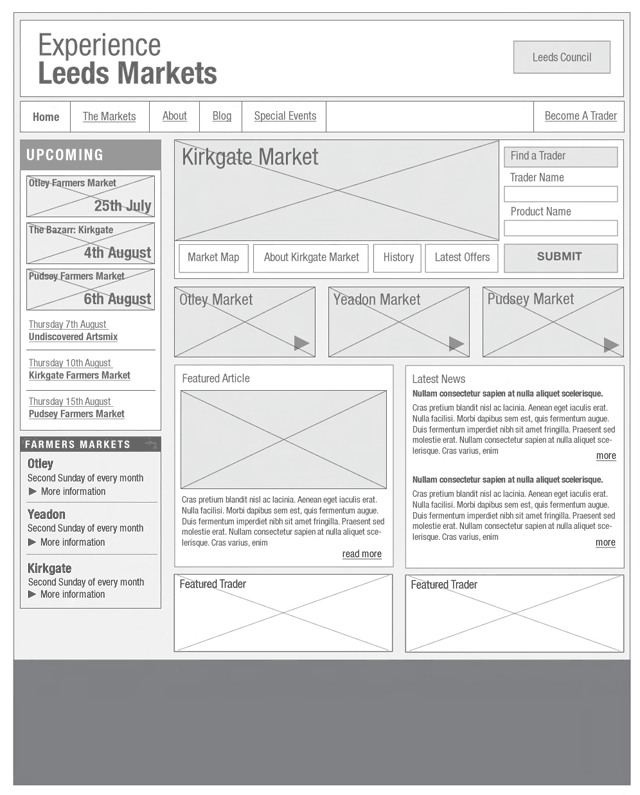 market page